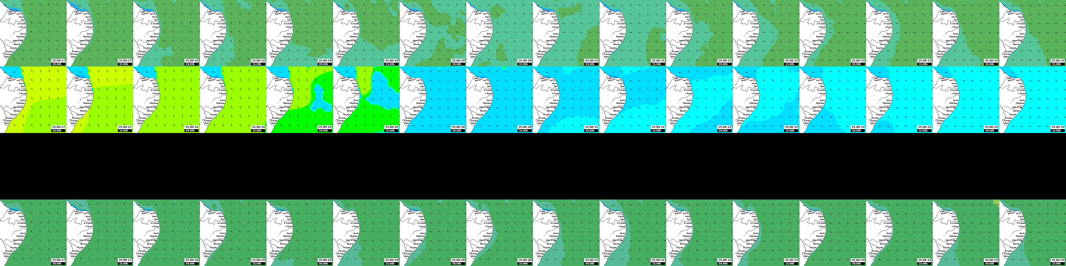 waves