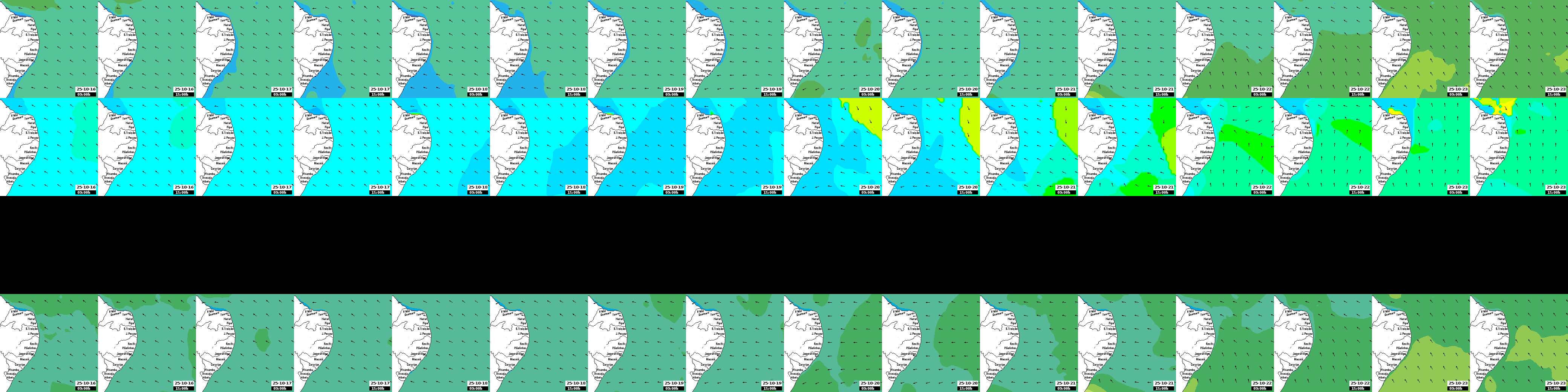 waves