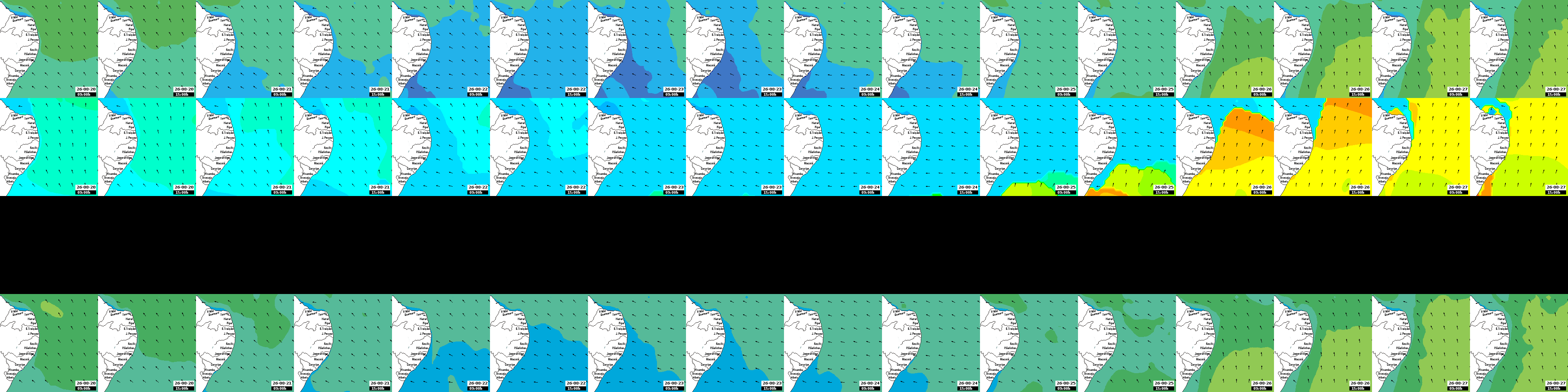 waves