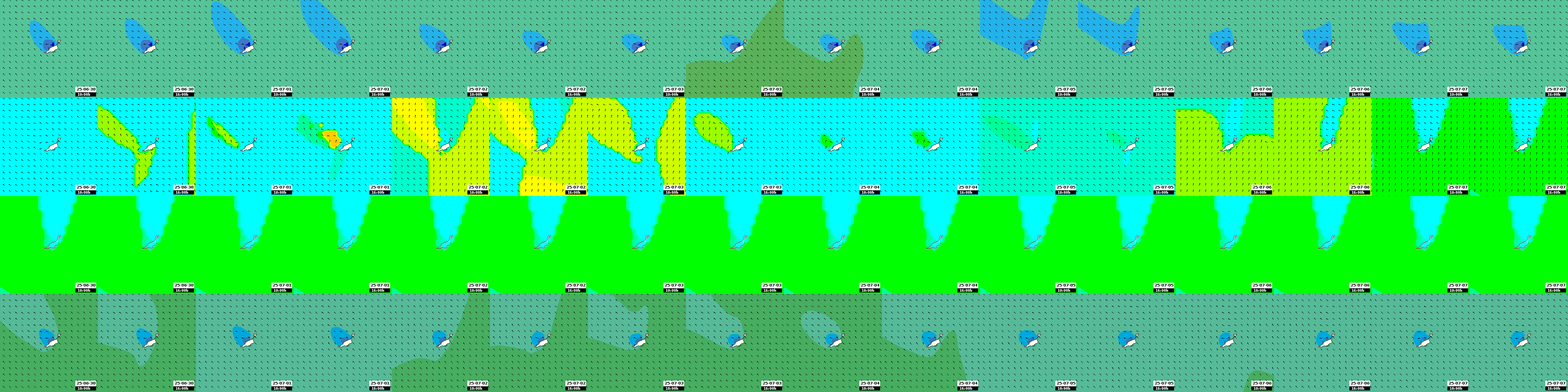 waves