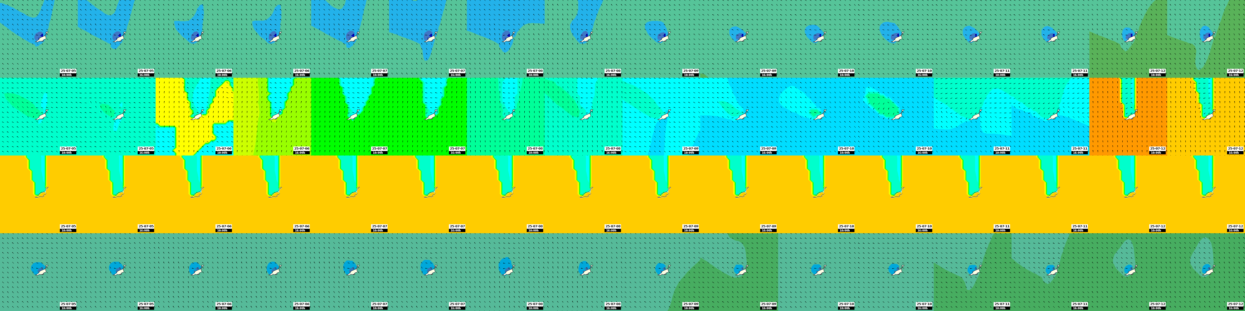 waves