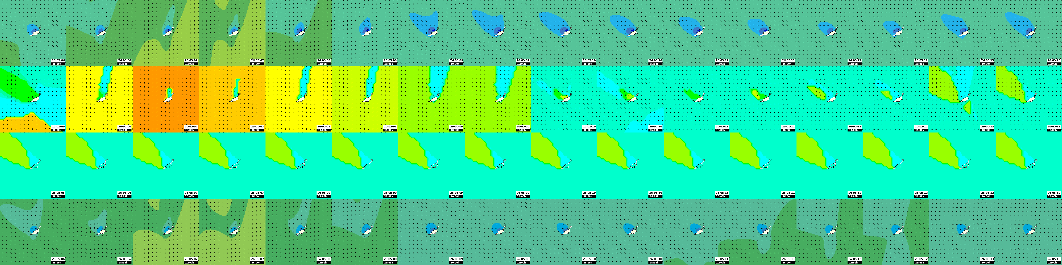 waves