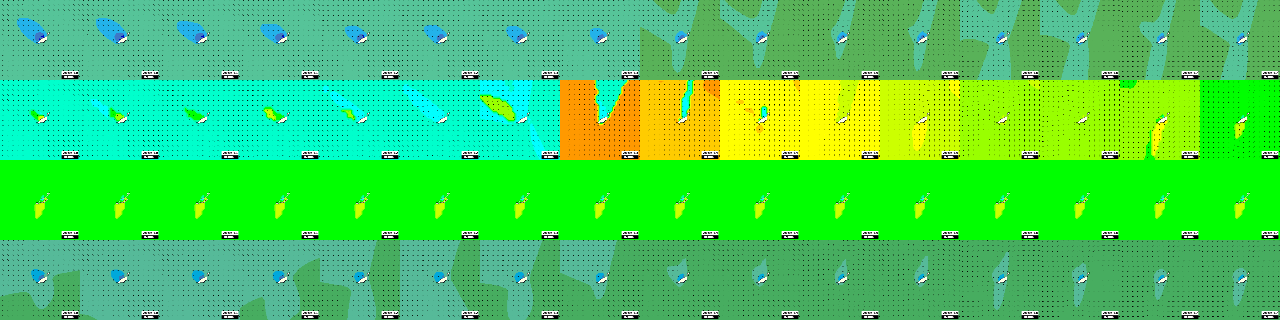 waves