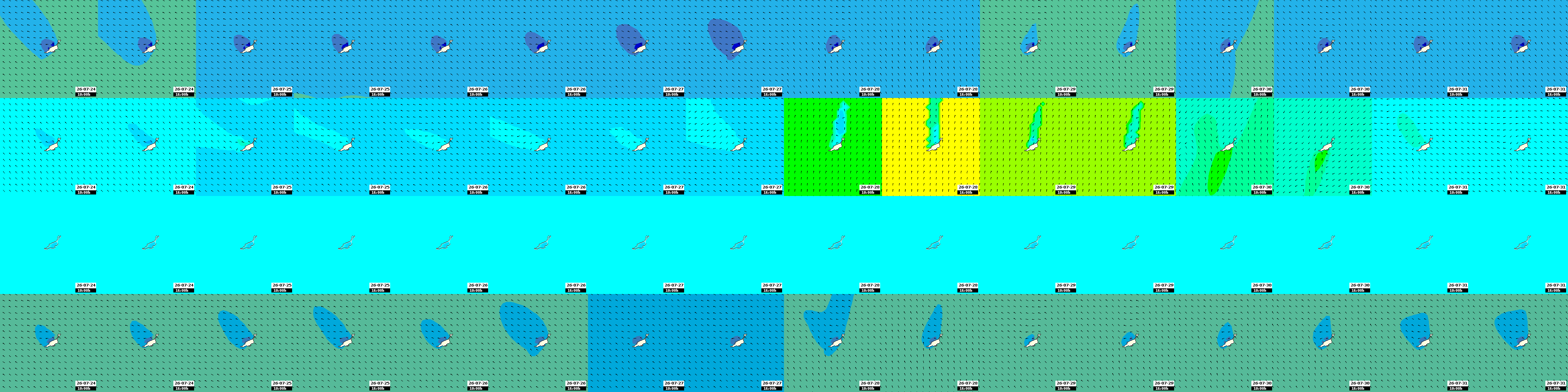 waves