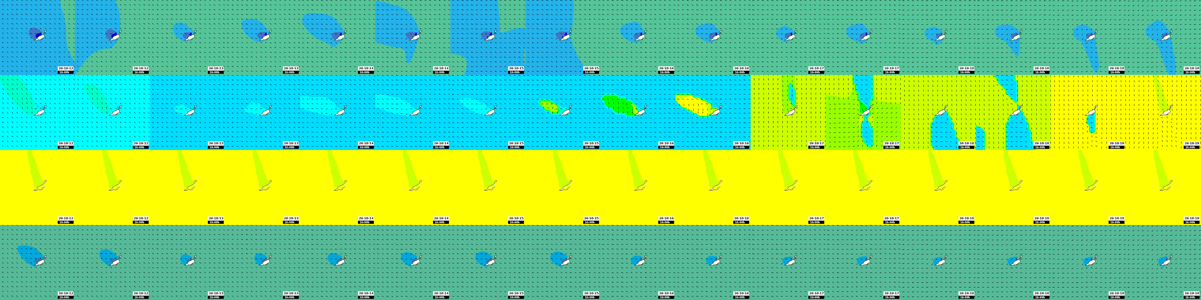 waves
