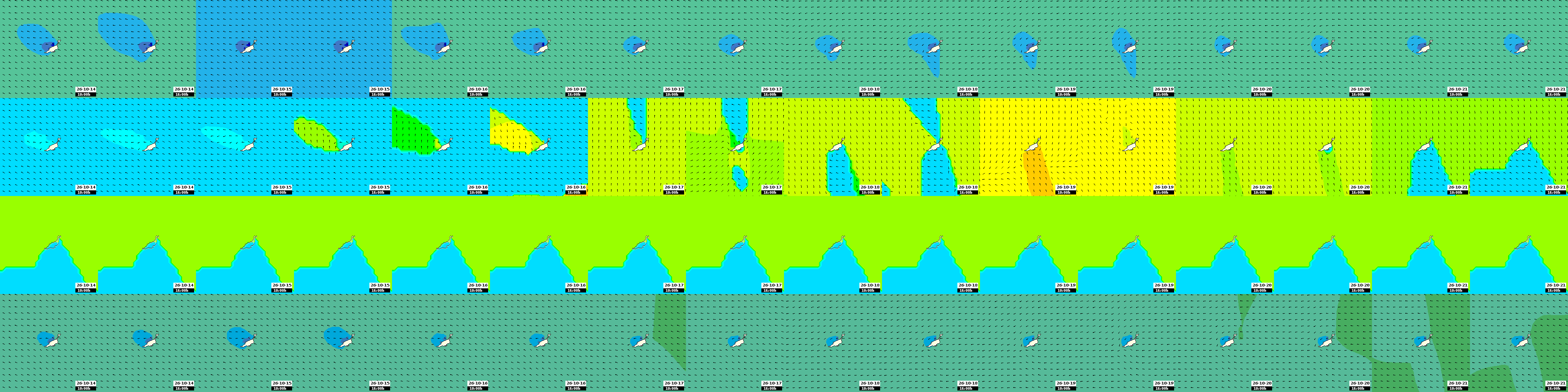 waves
