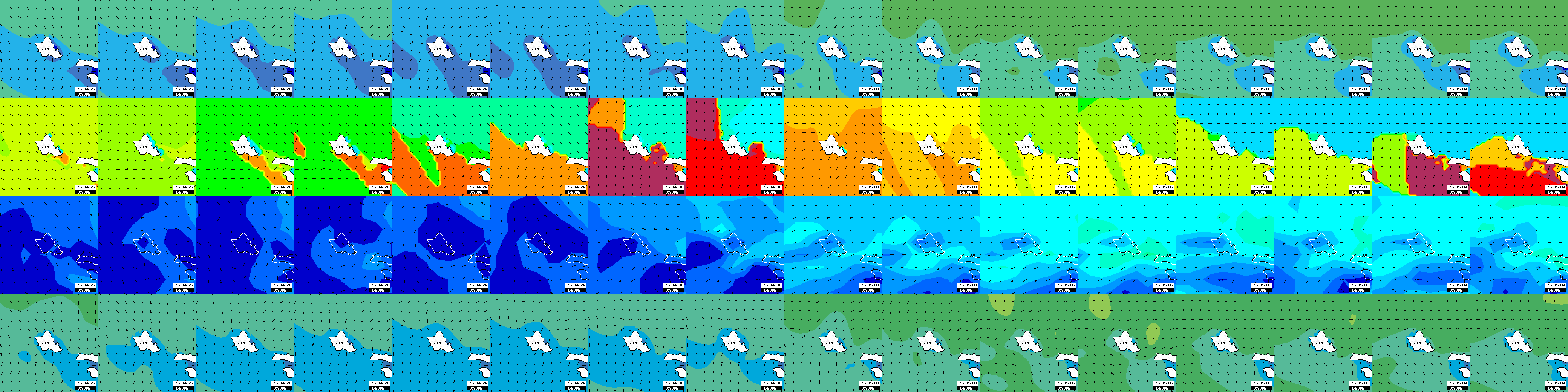 waves