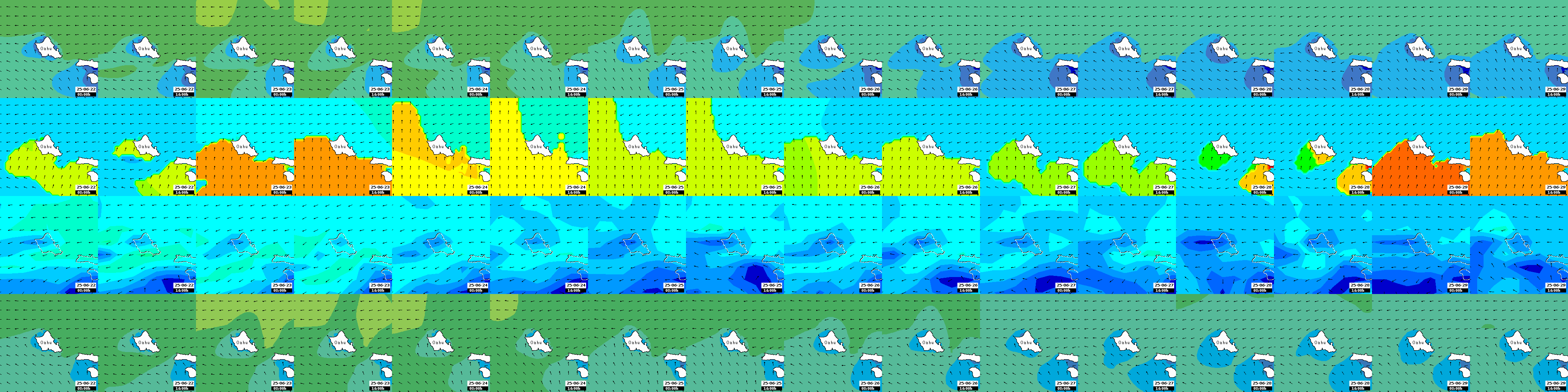 waves