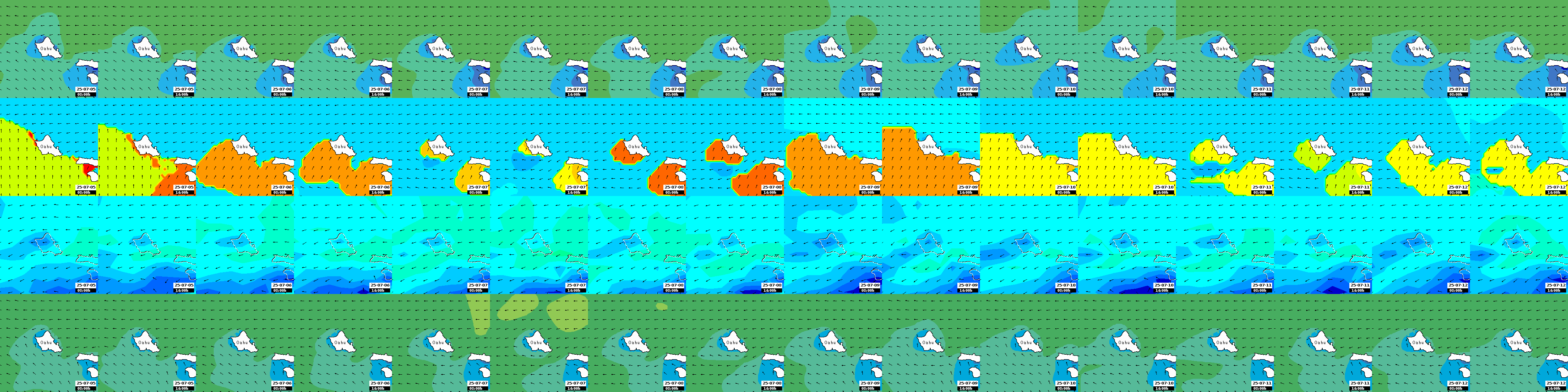 waves
