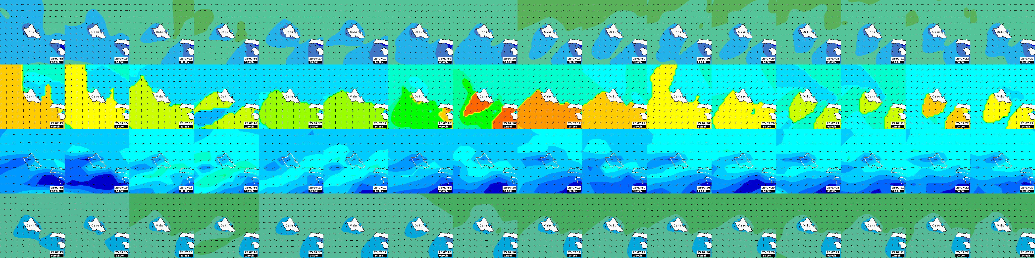 waves