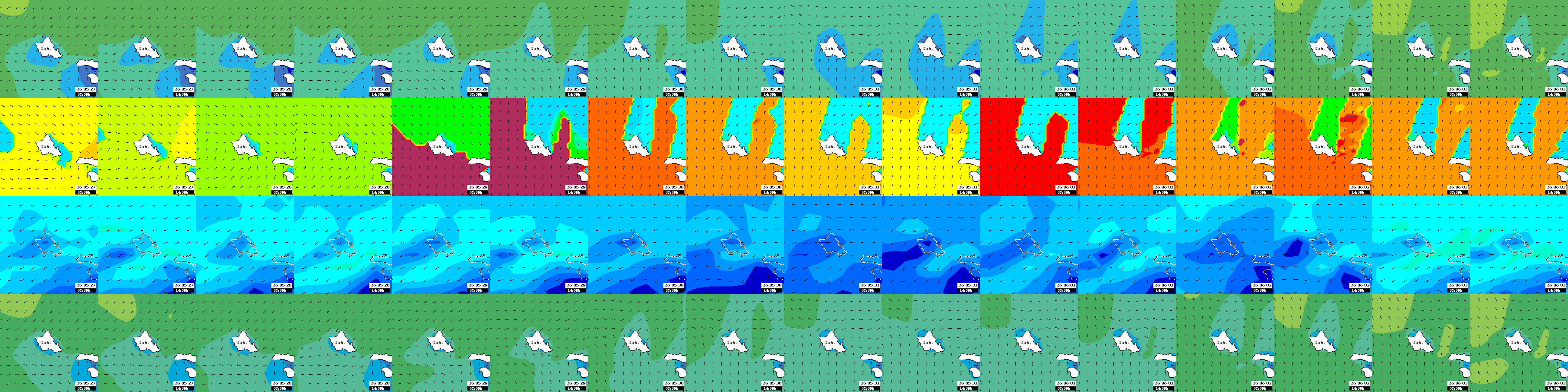 waves
