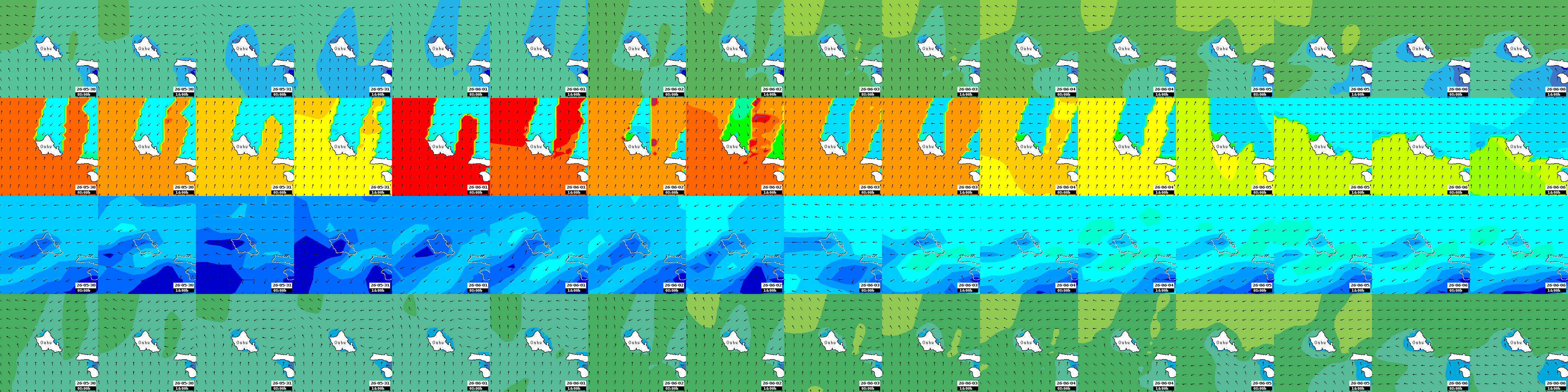 waves