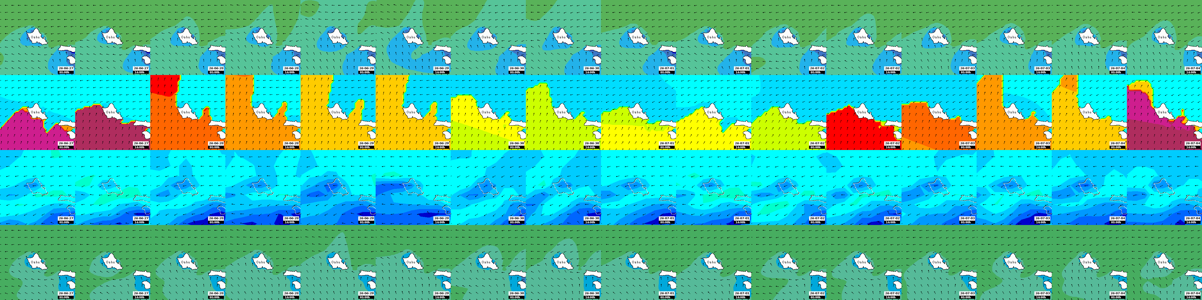 waves