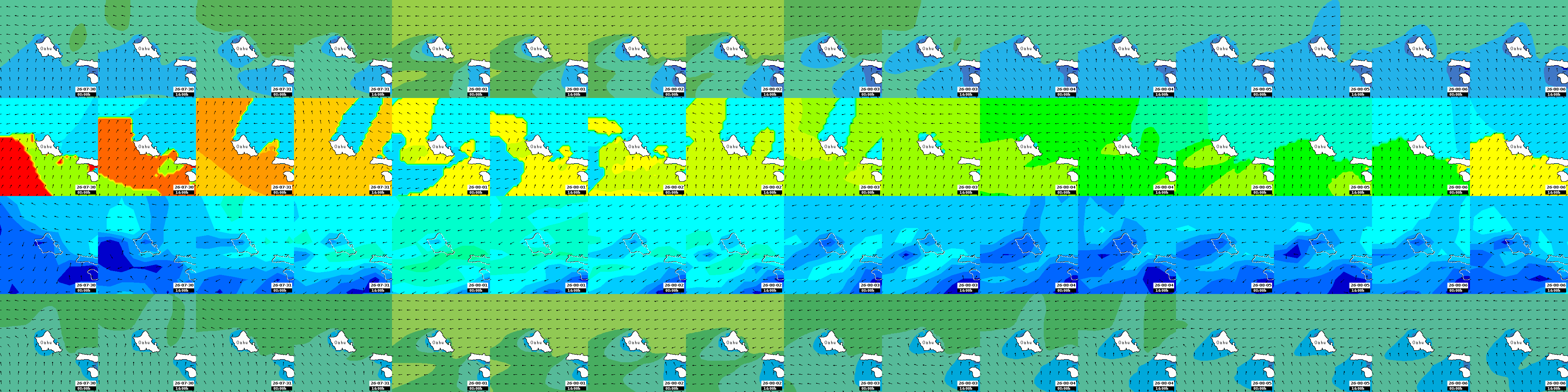 waves