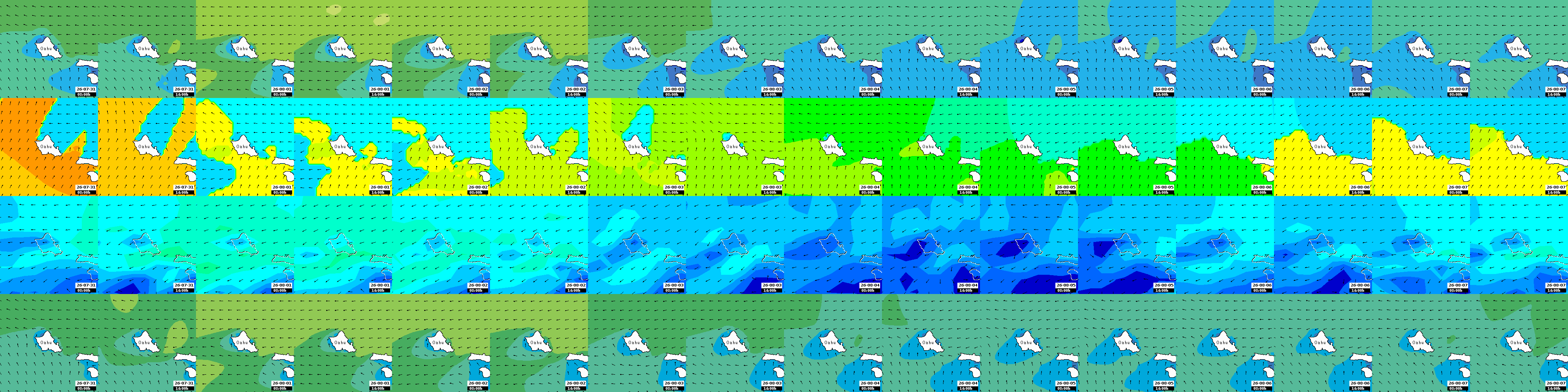waves