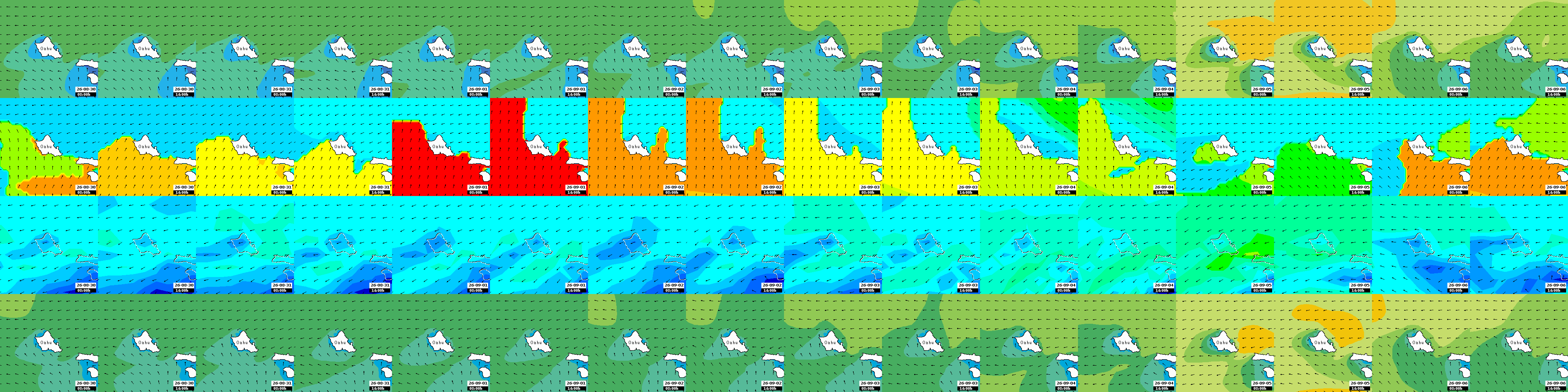 waves