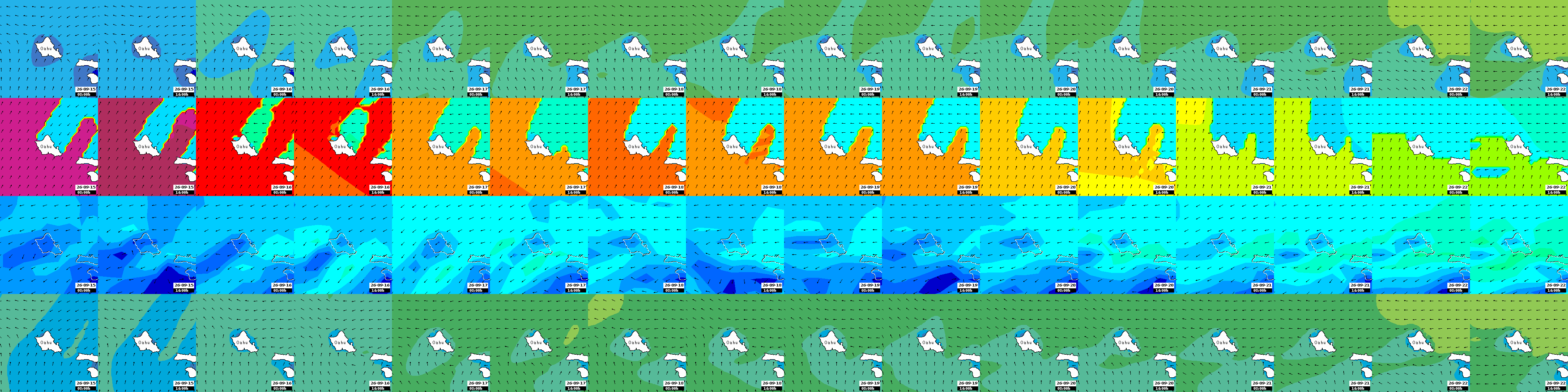 waves