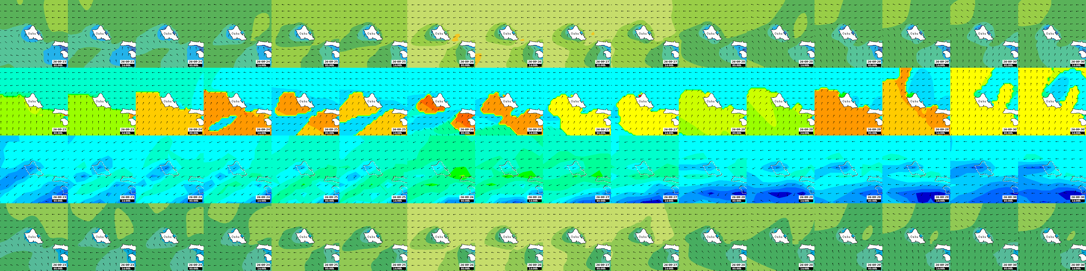 waves