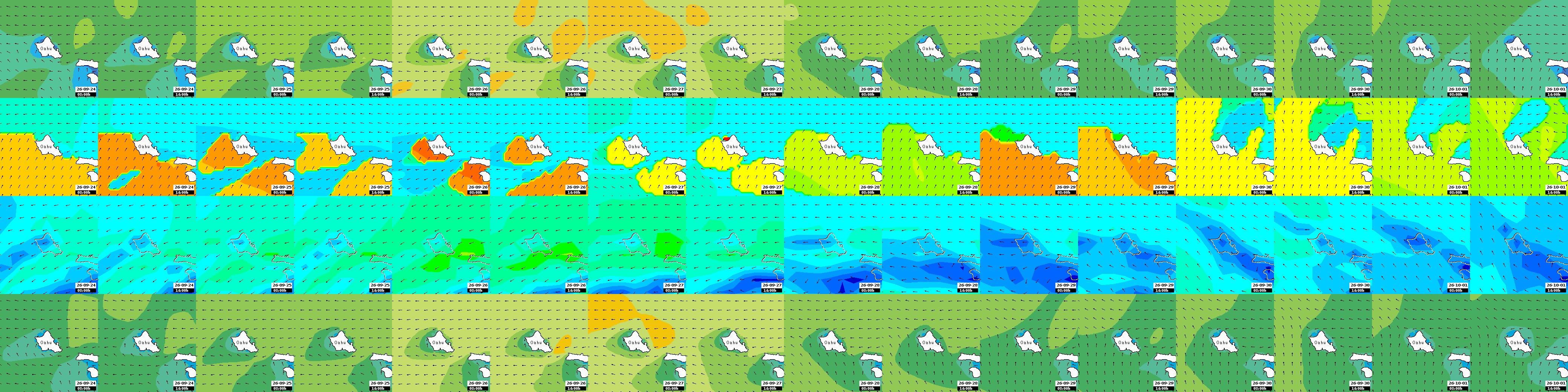 waves