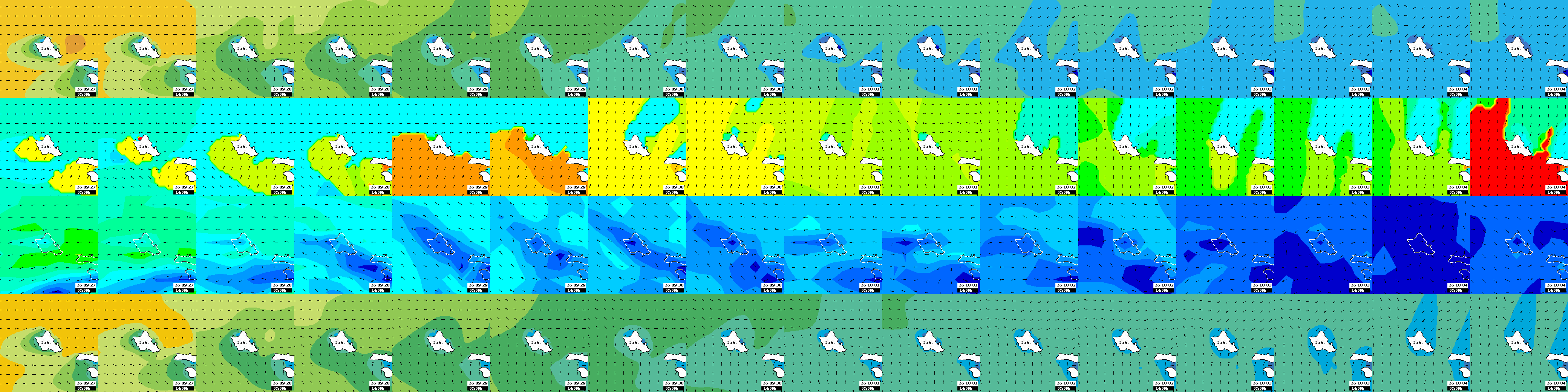 waves