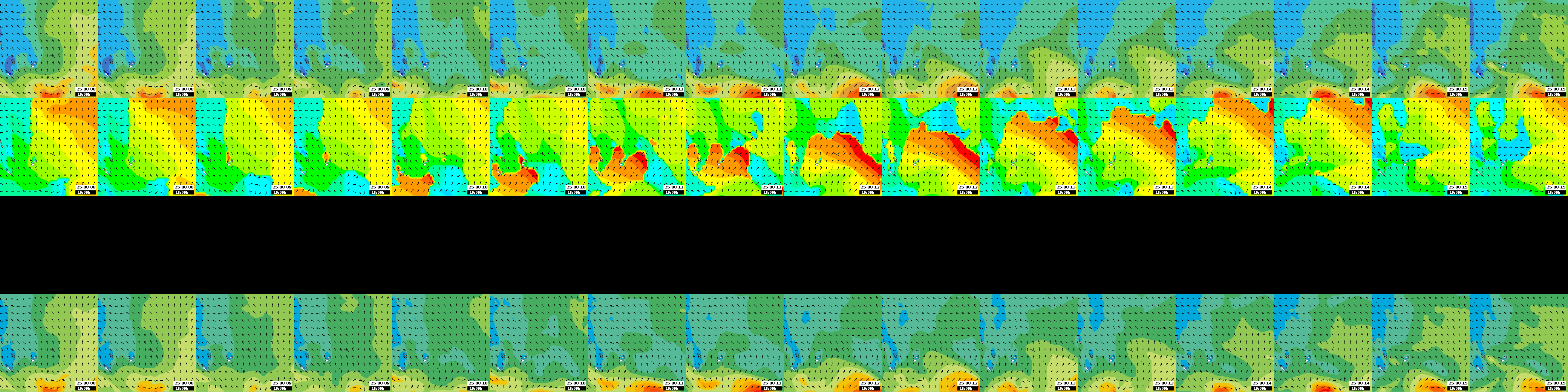 waves