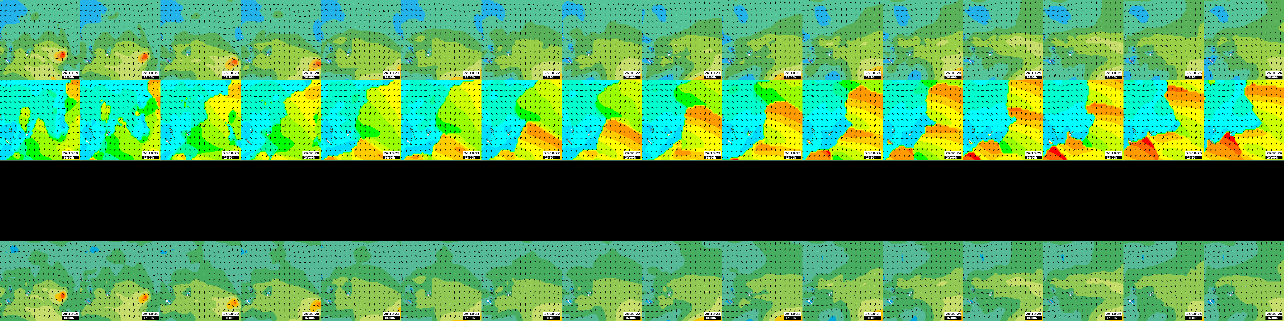 waves