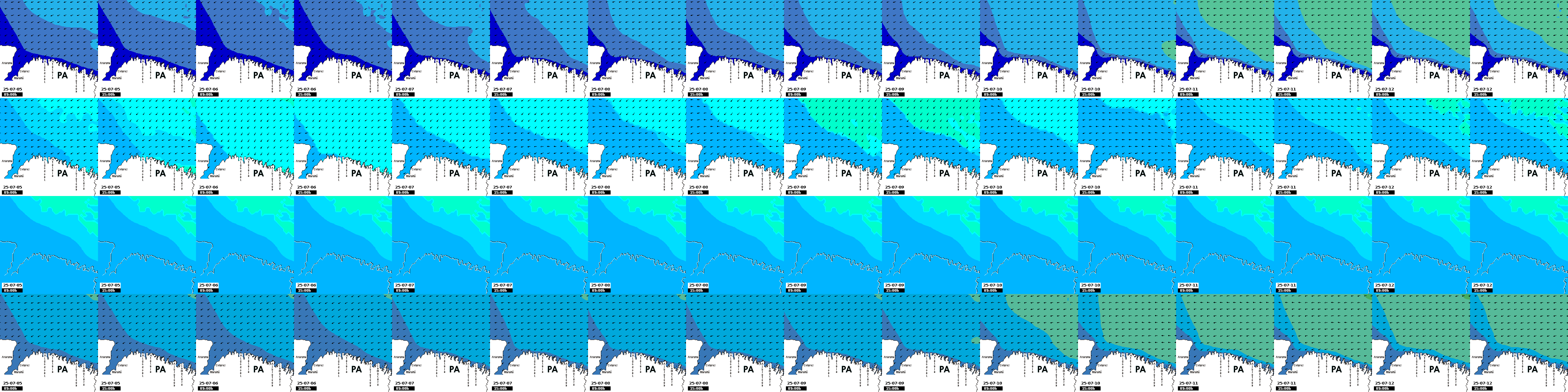 waves