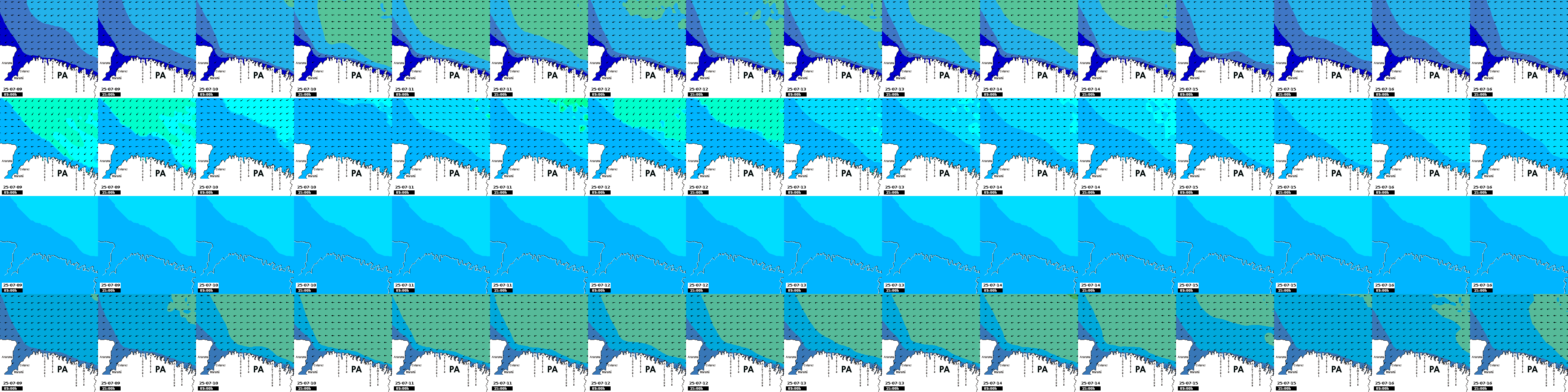 waves