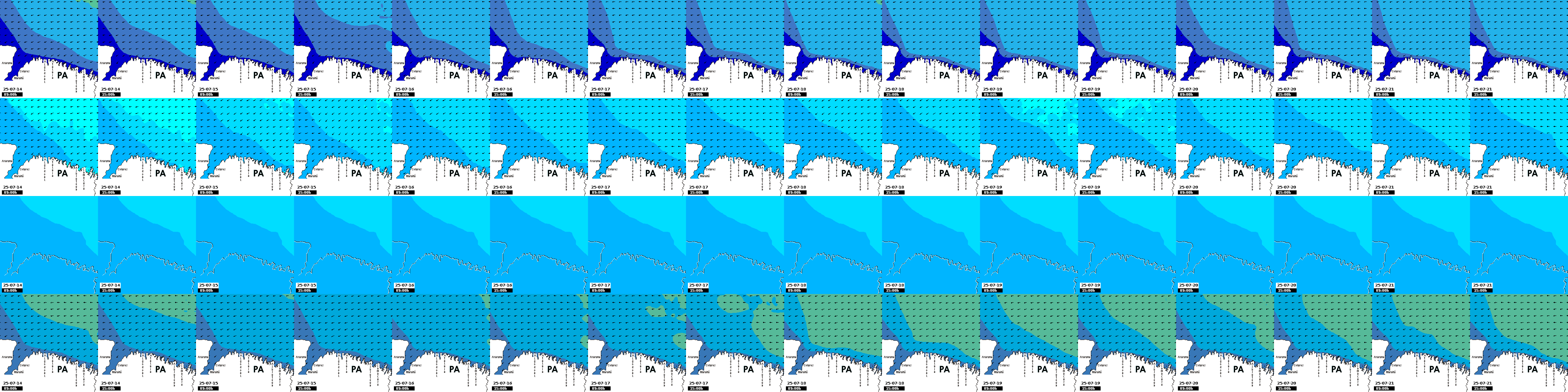 waves