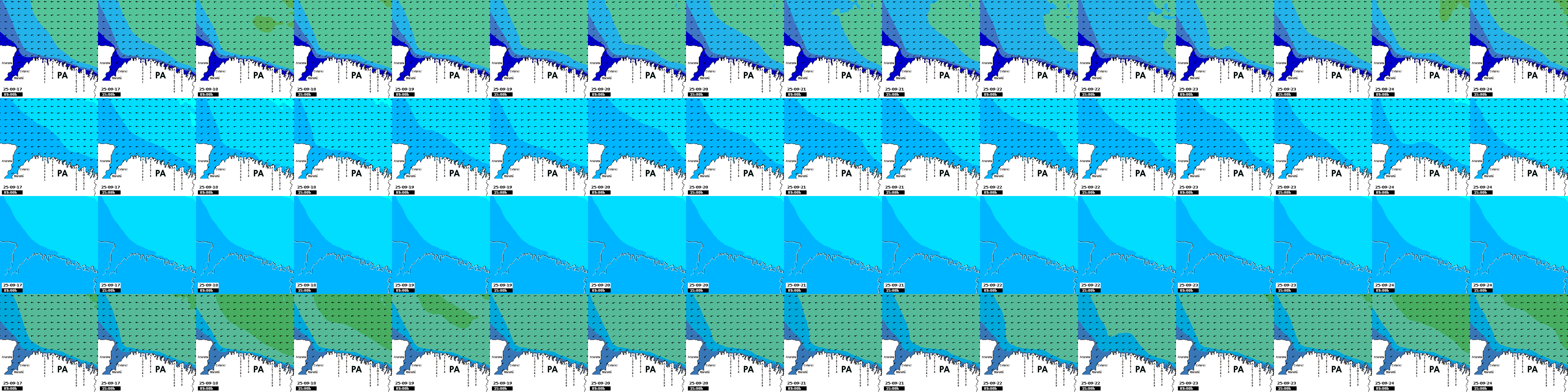 waves