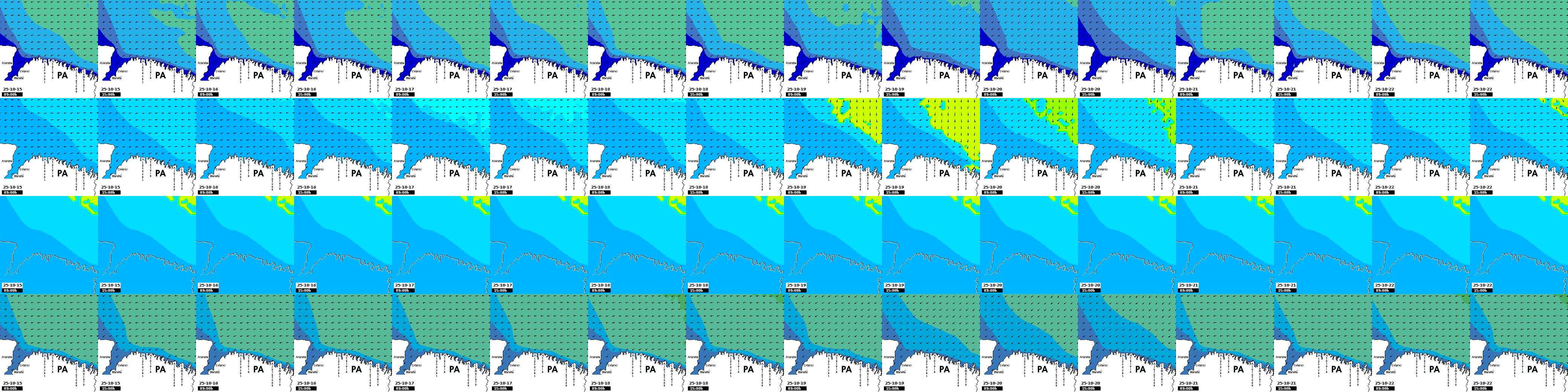 waves