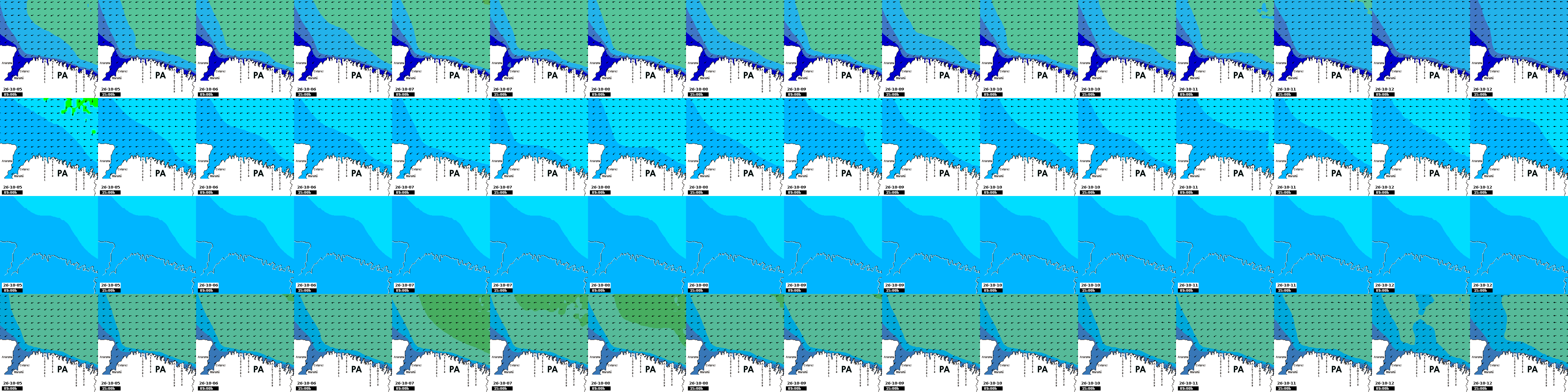 waves