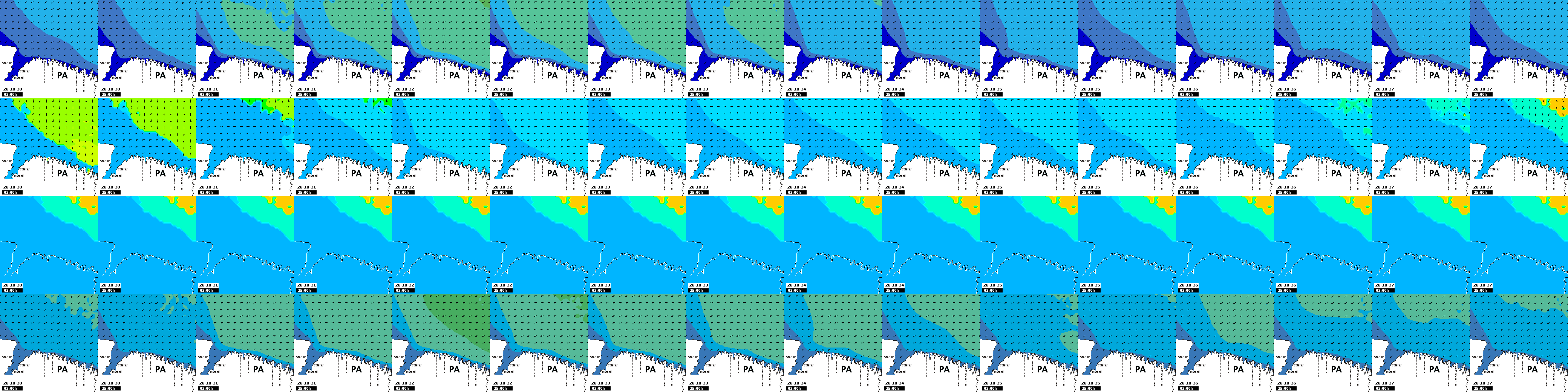 waves