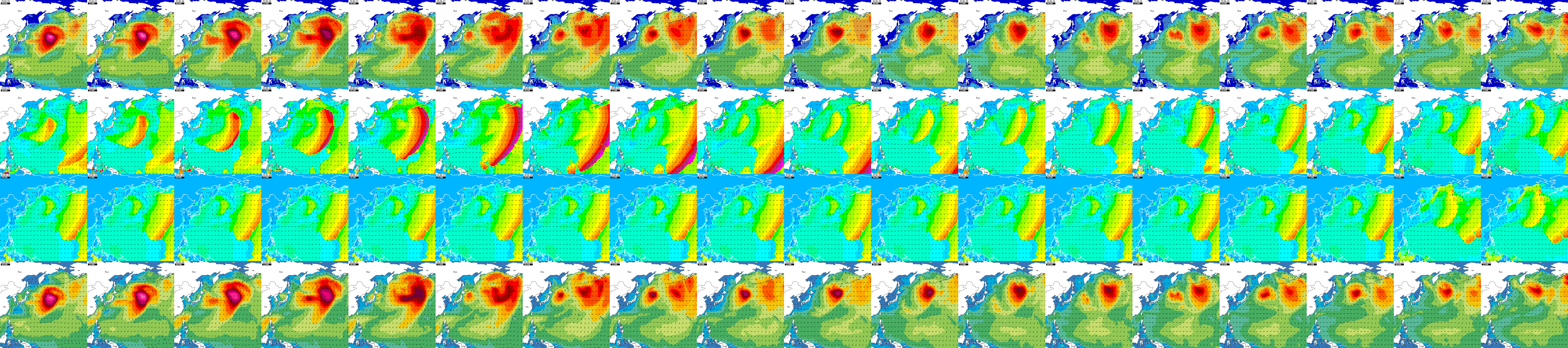 ondas