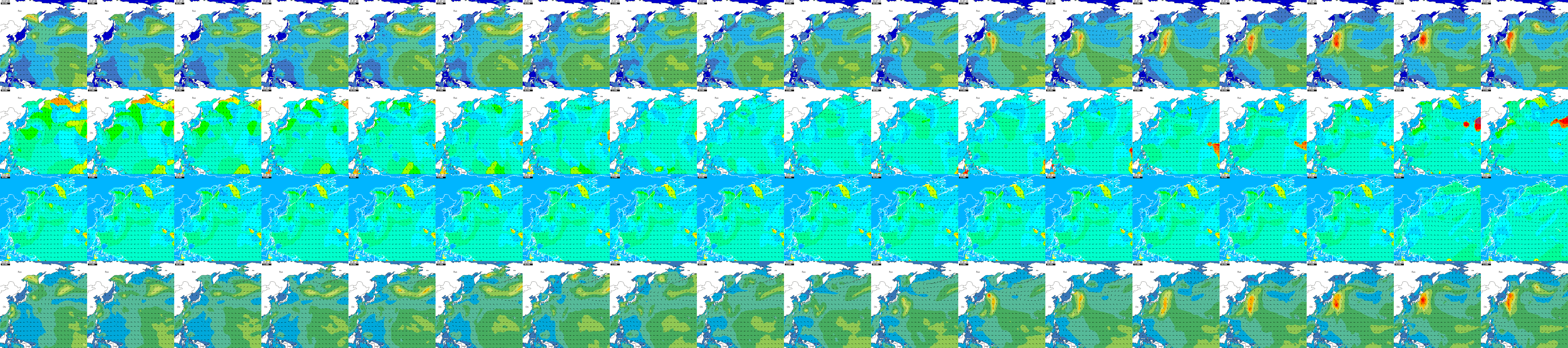 ondas