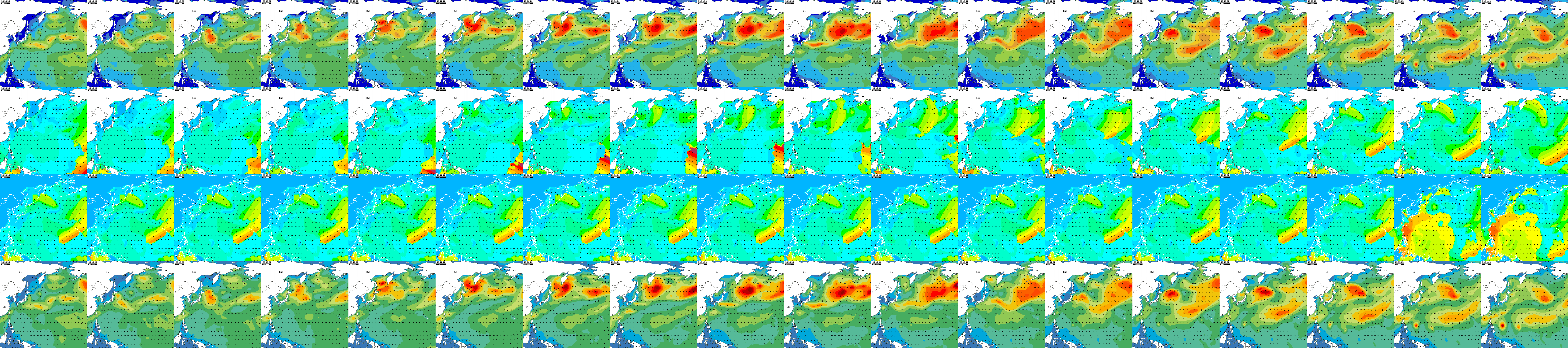 ondas