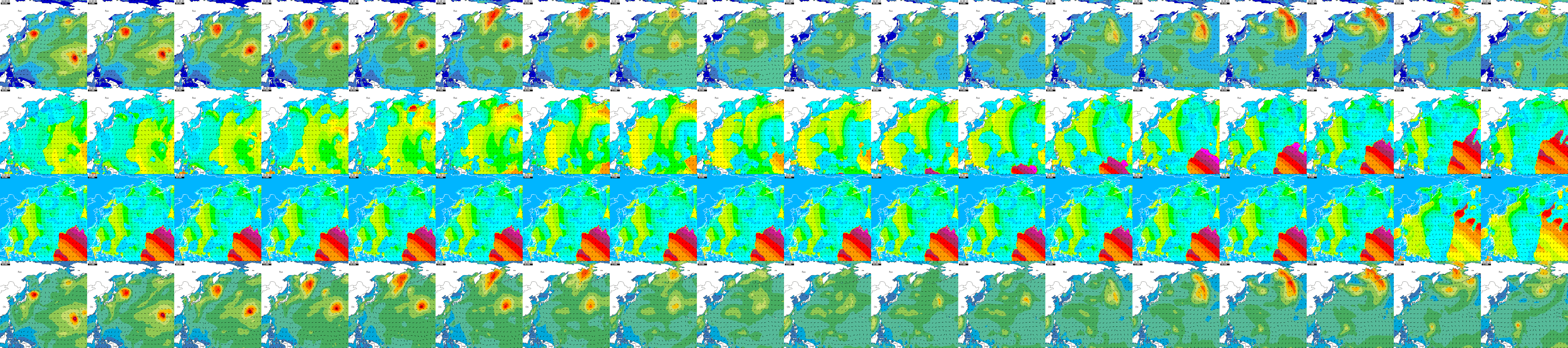 ondas