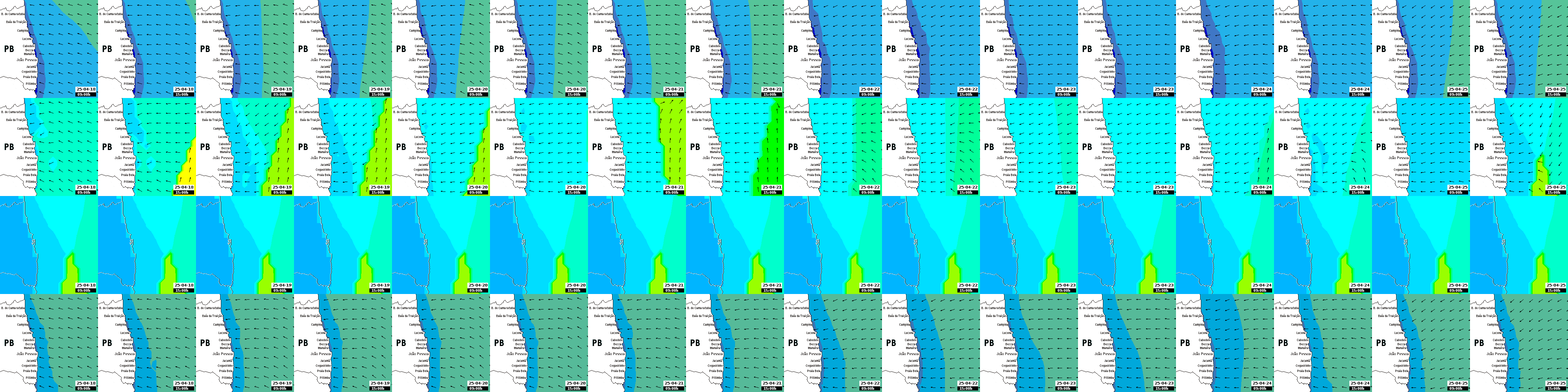 waves