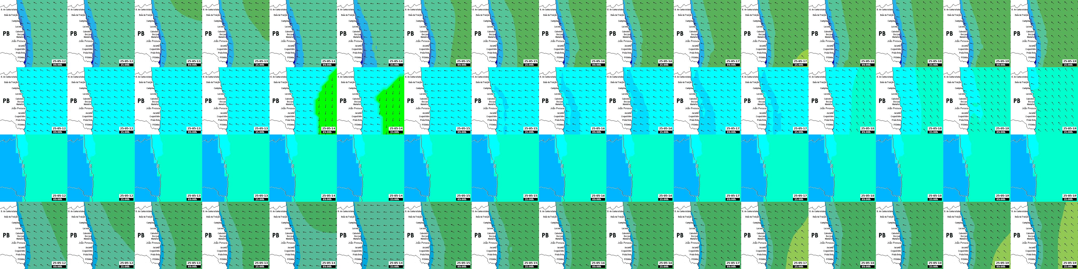 waves