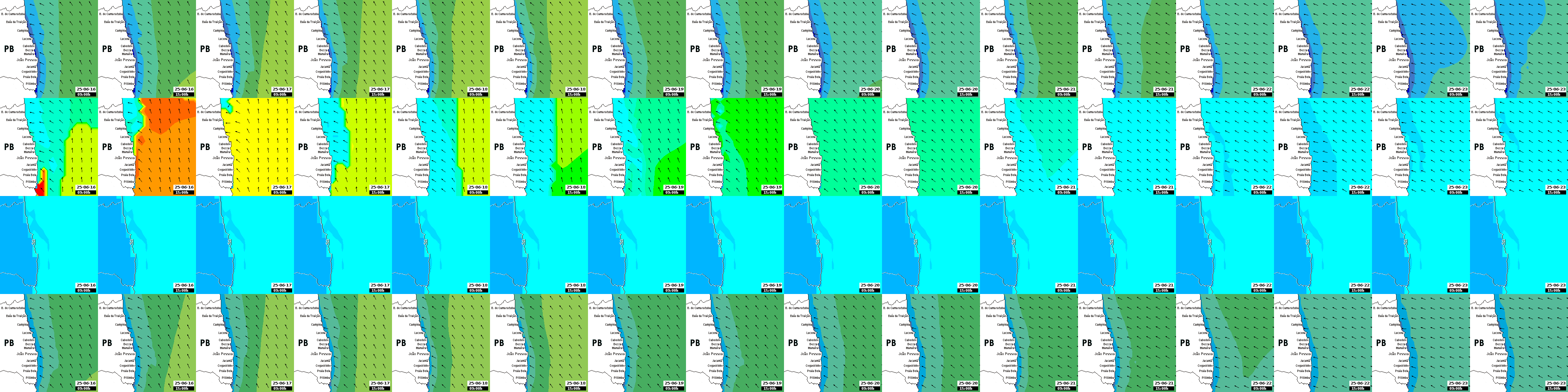 waves