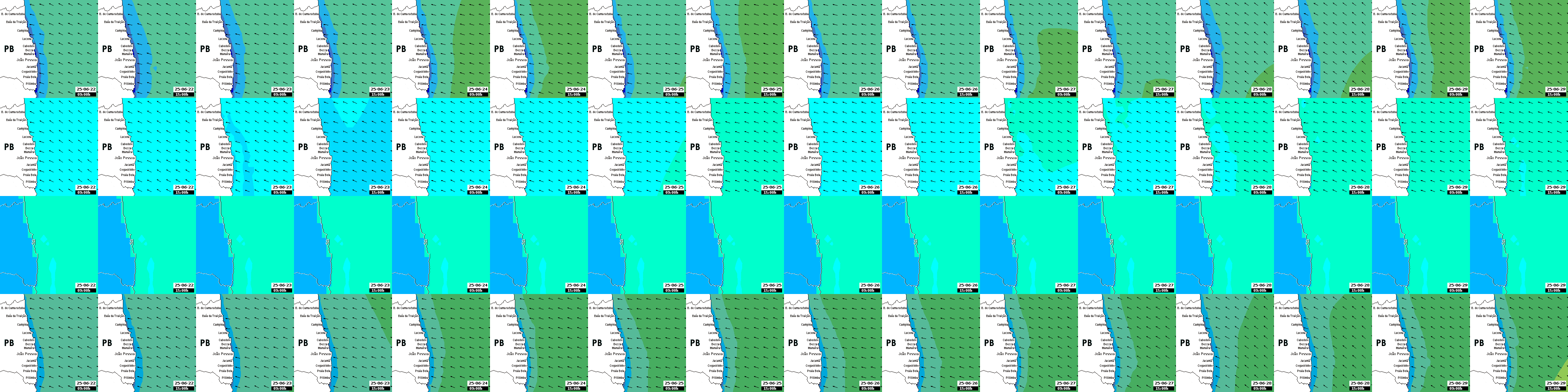 waves