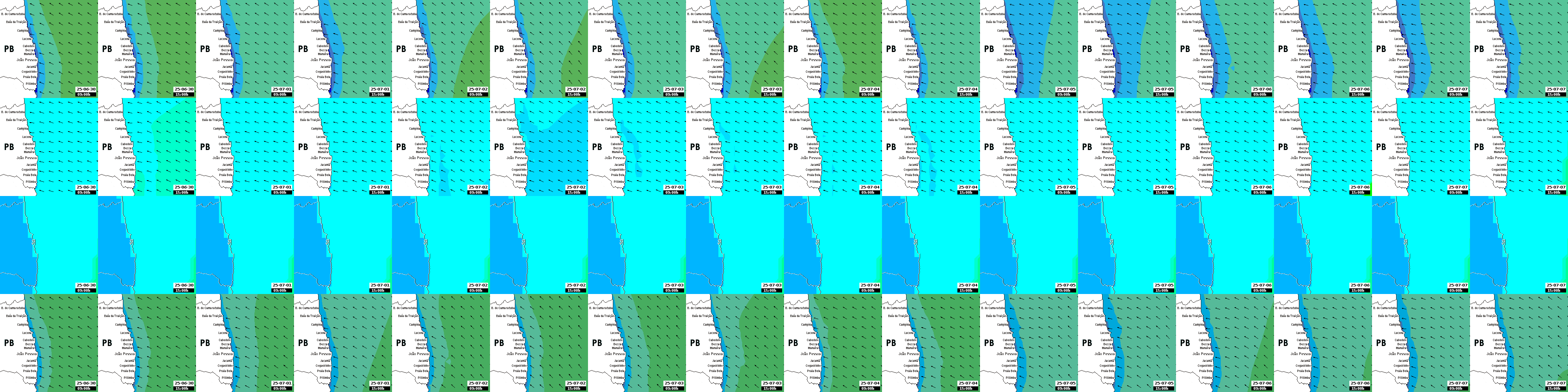 waves