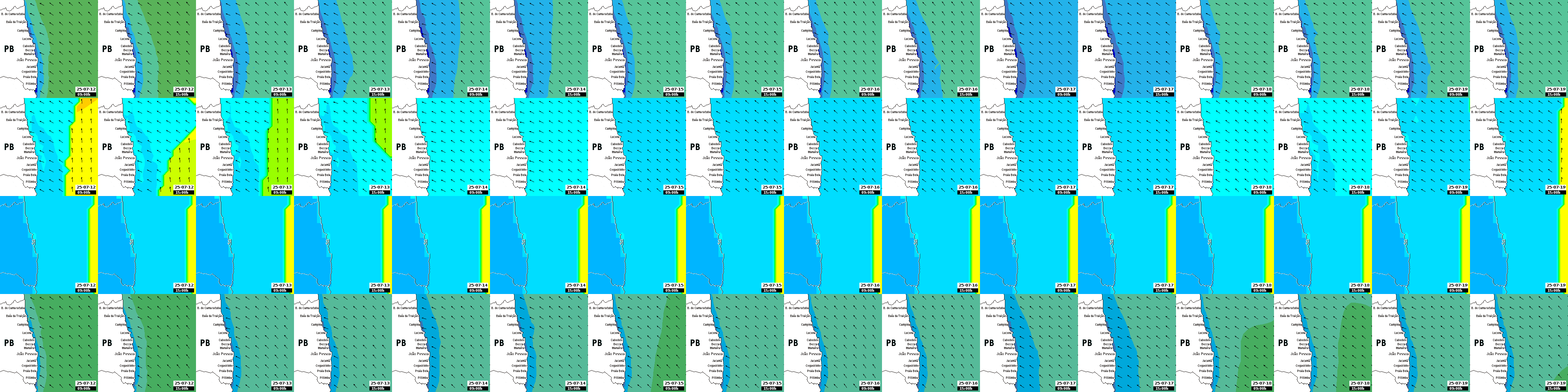 waves