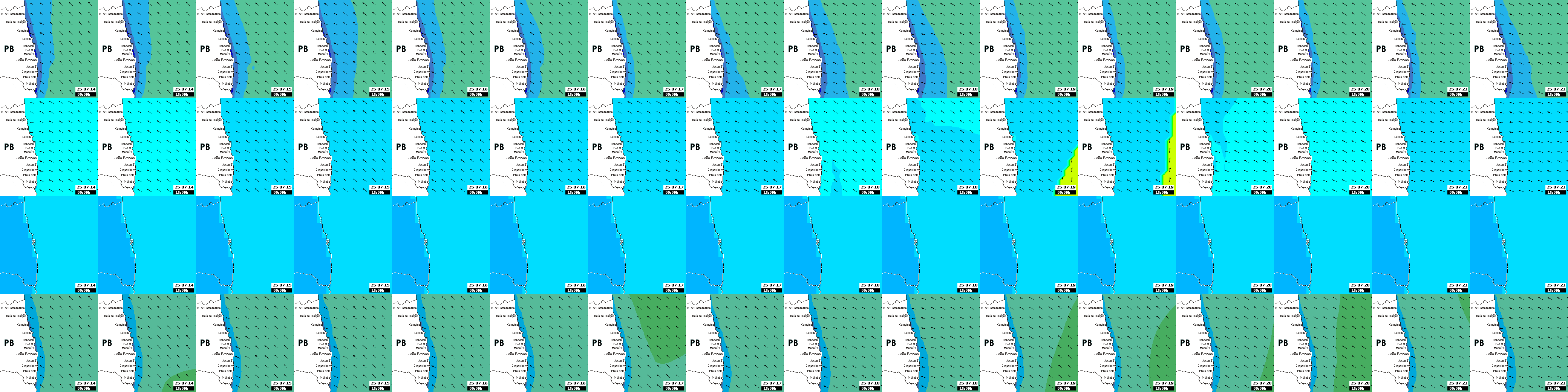 waves