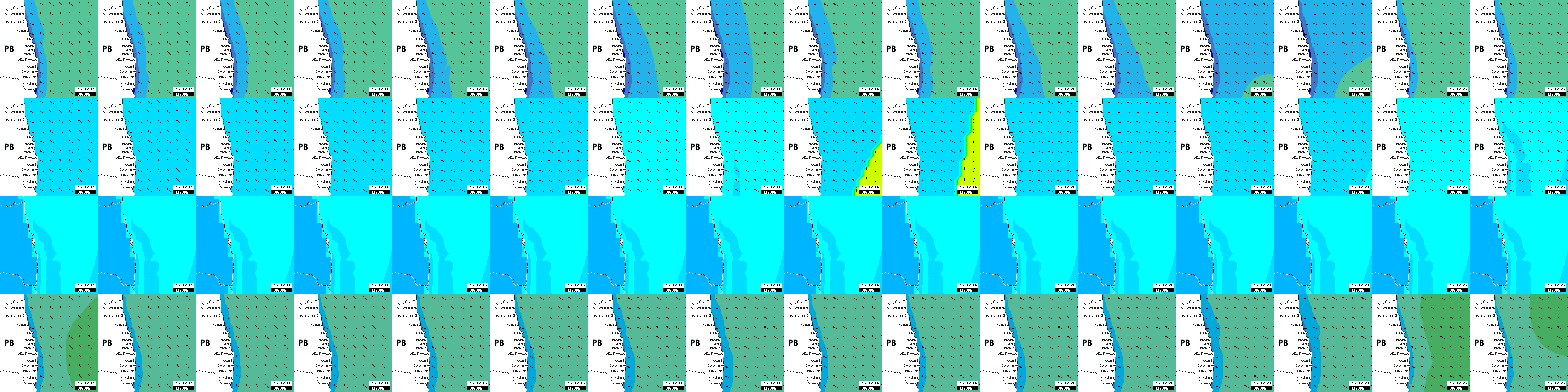 waves