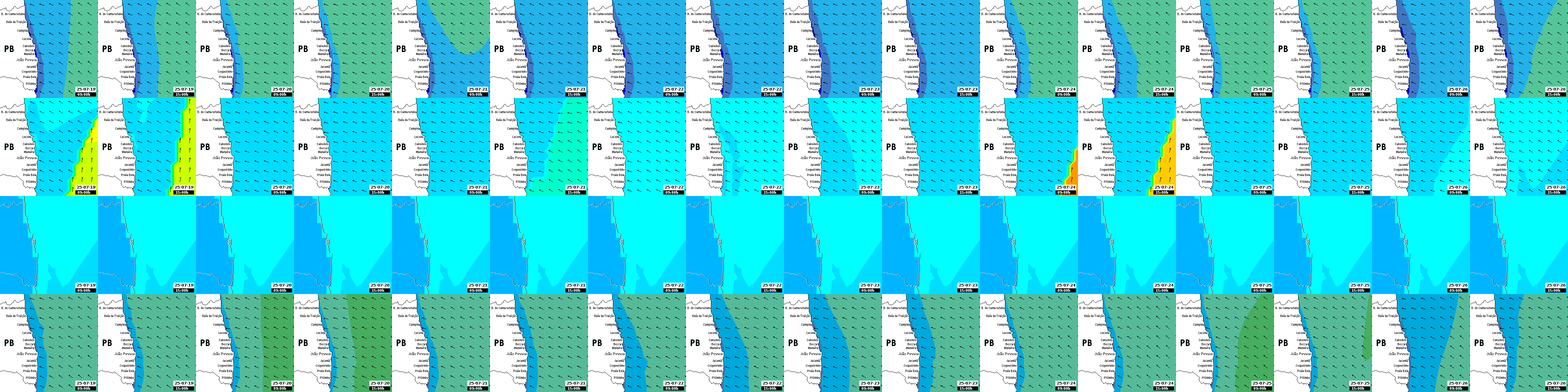 waves