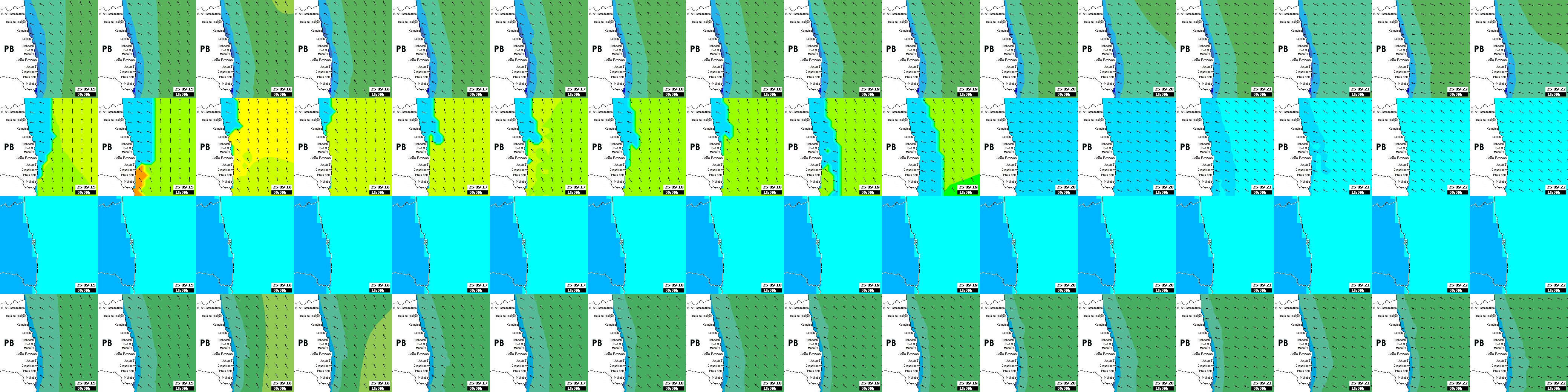 waves