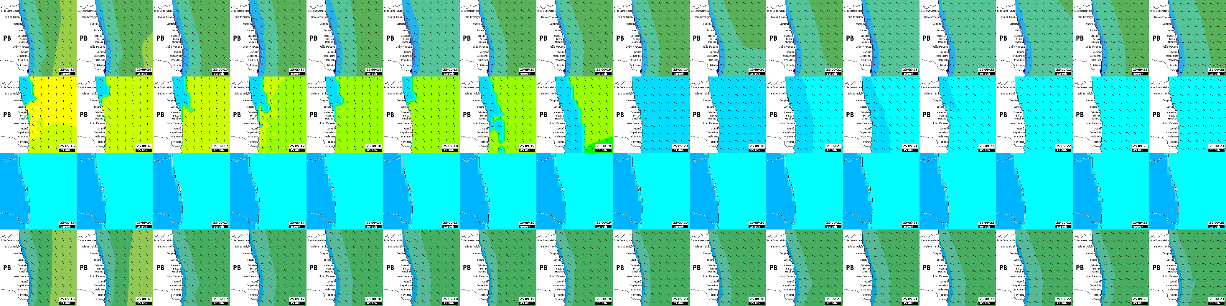 waves