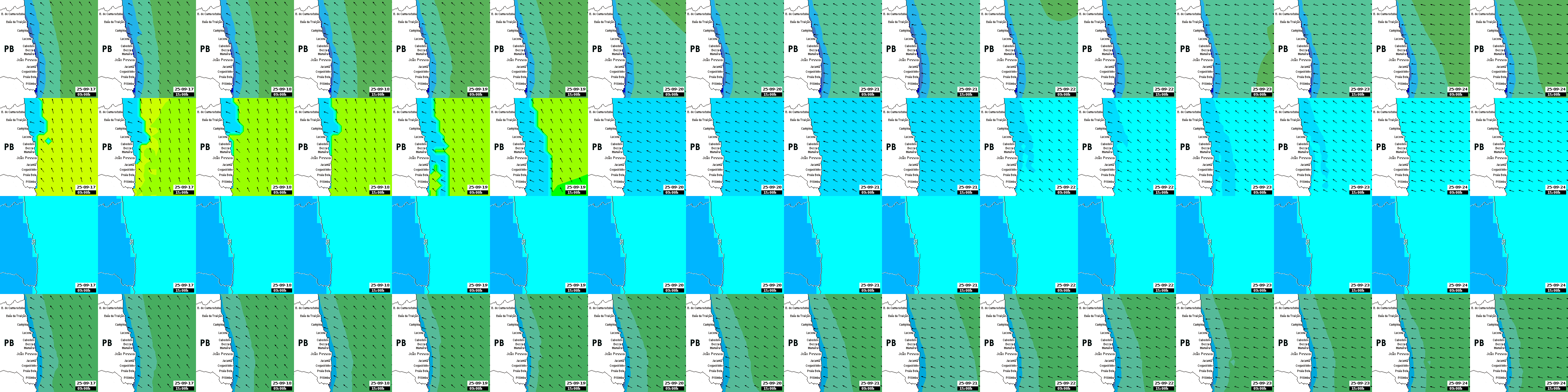 waves