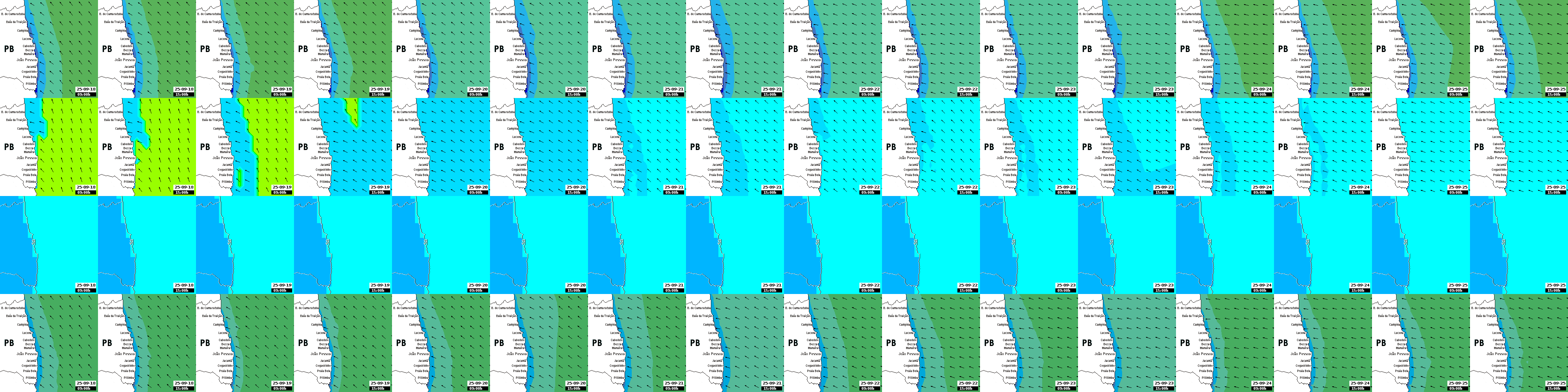 waves